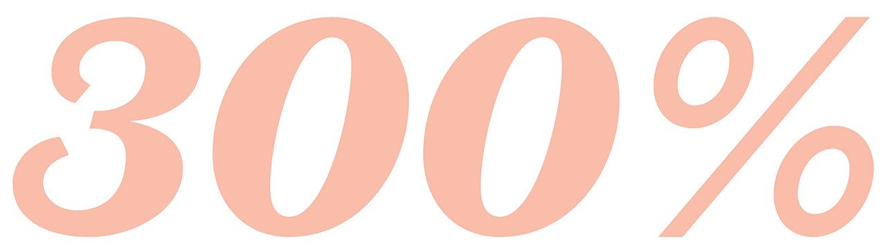 stratégie adwords