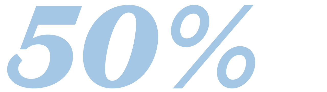 stratégie adwords